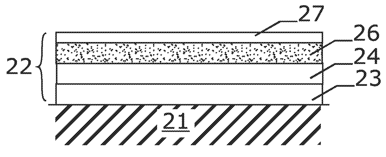 Substrate Coated With a Layered Structure Comprising a Tetrahedral Carbon Coating