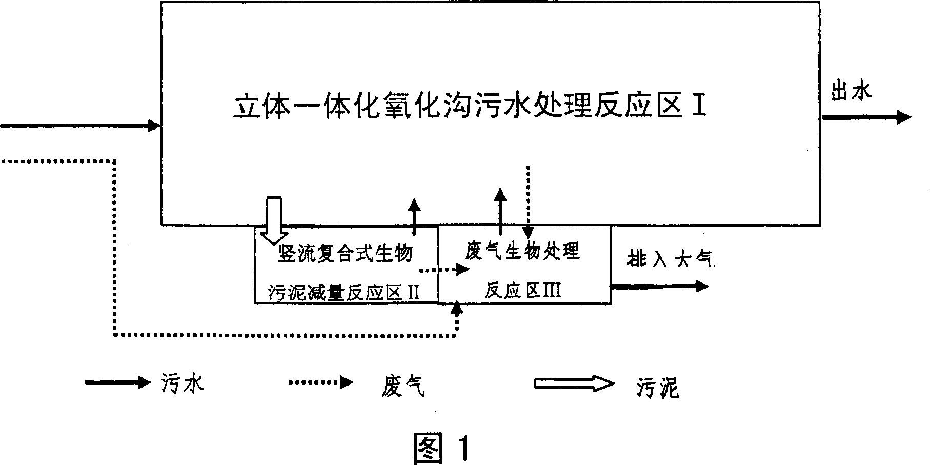 Cleaning type integrated effluent disposal system and operation method