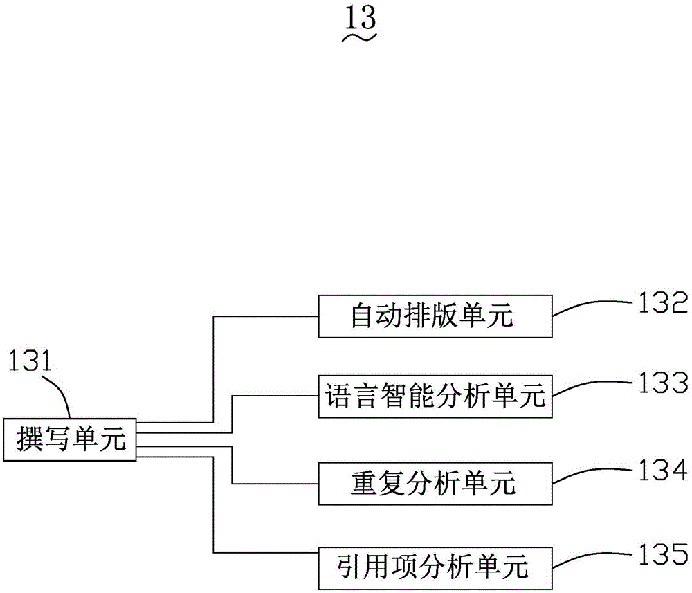 Service processing system based on patent writing