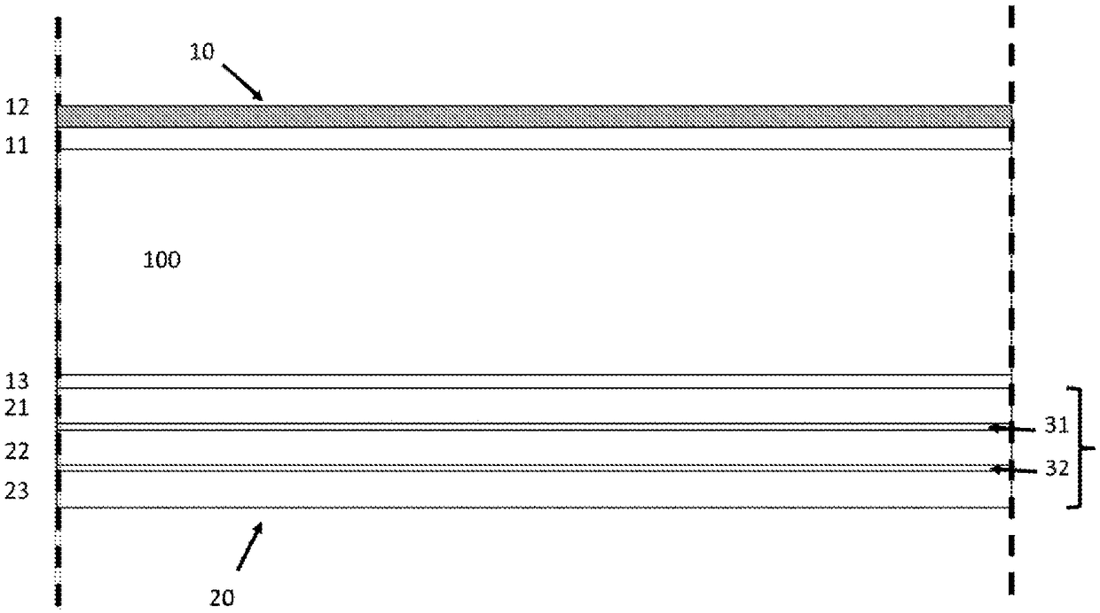 Method of manufacturing of a solar cell and solar cell thus obtained