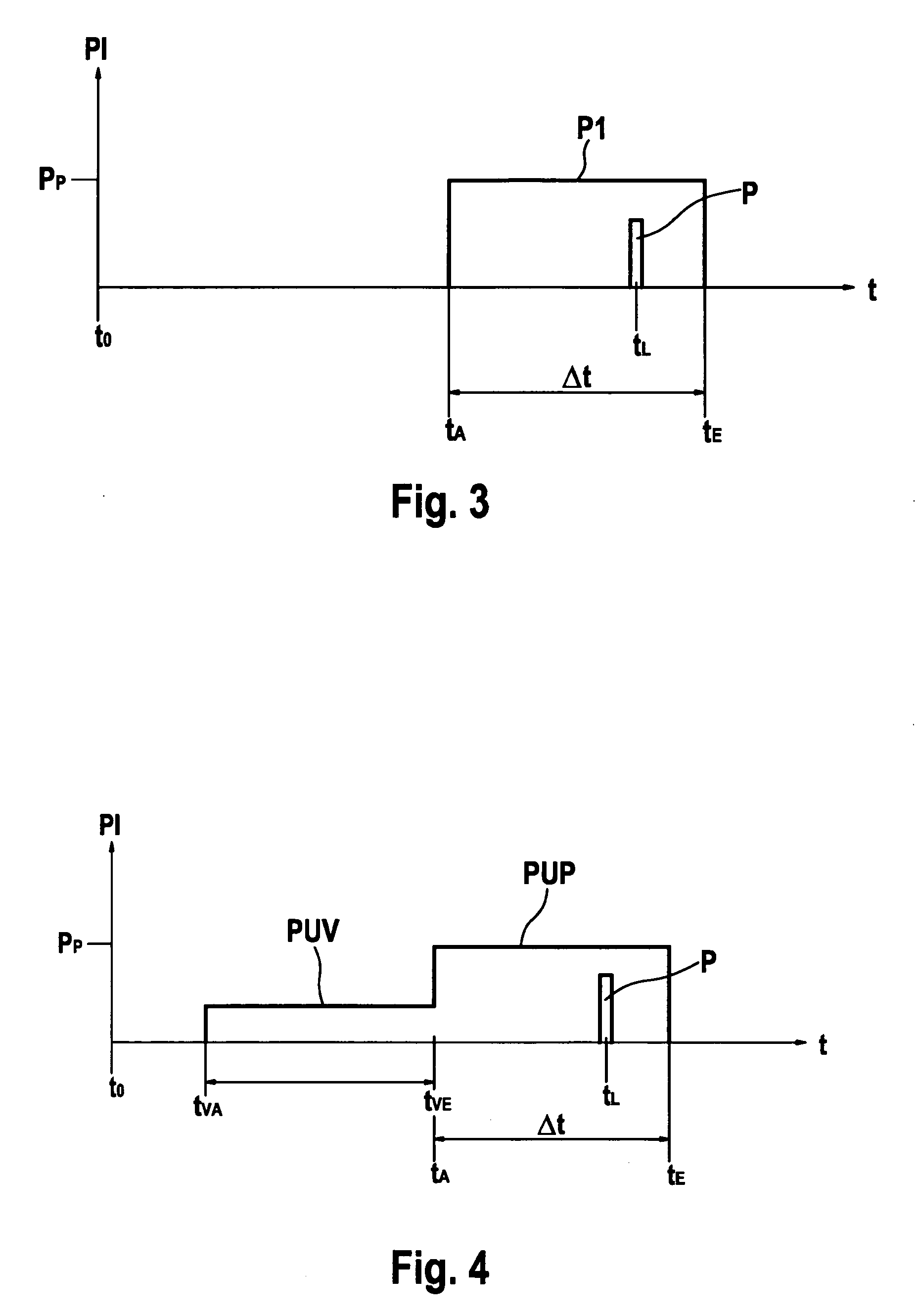 Method for operating a laser as an ignition device of an internal combustion engine