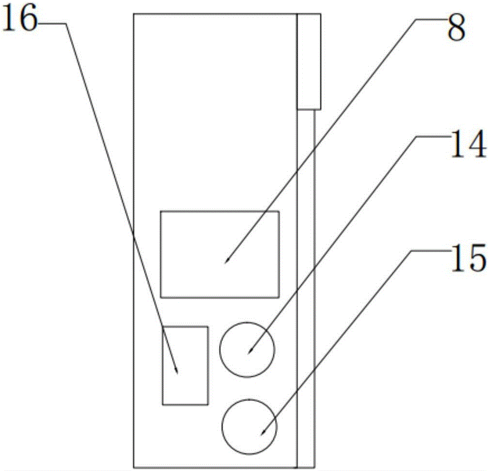 Multifunctional electronic wardrobe