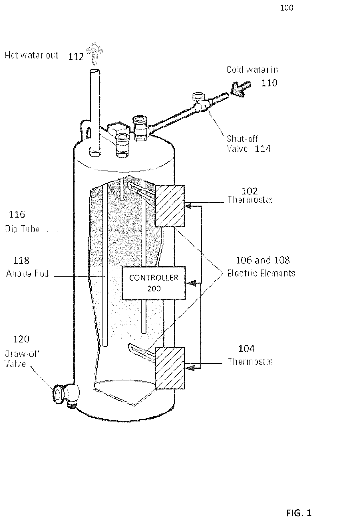 System and method for dry fire protection in electric water heaters