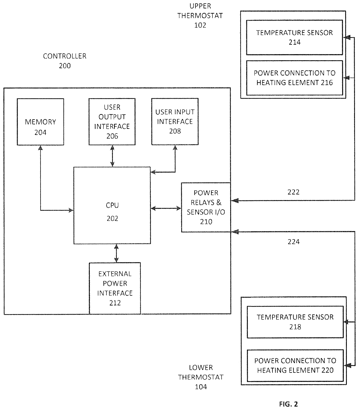 System and method for dry fire protection in electric water heaters