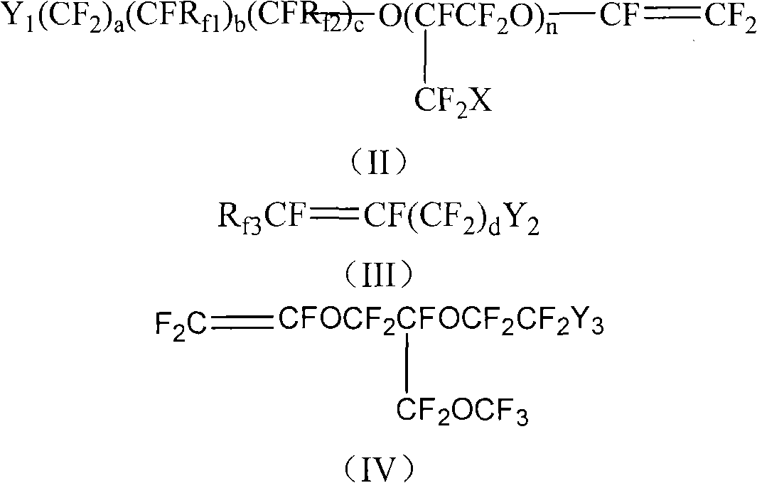 Mineral-doped fluor-containing cross-linking ion exchanger membrane and method for preparing same