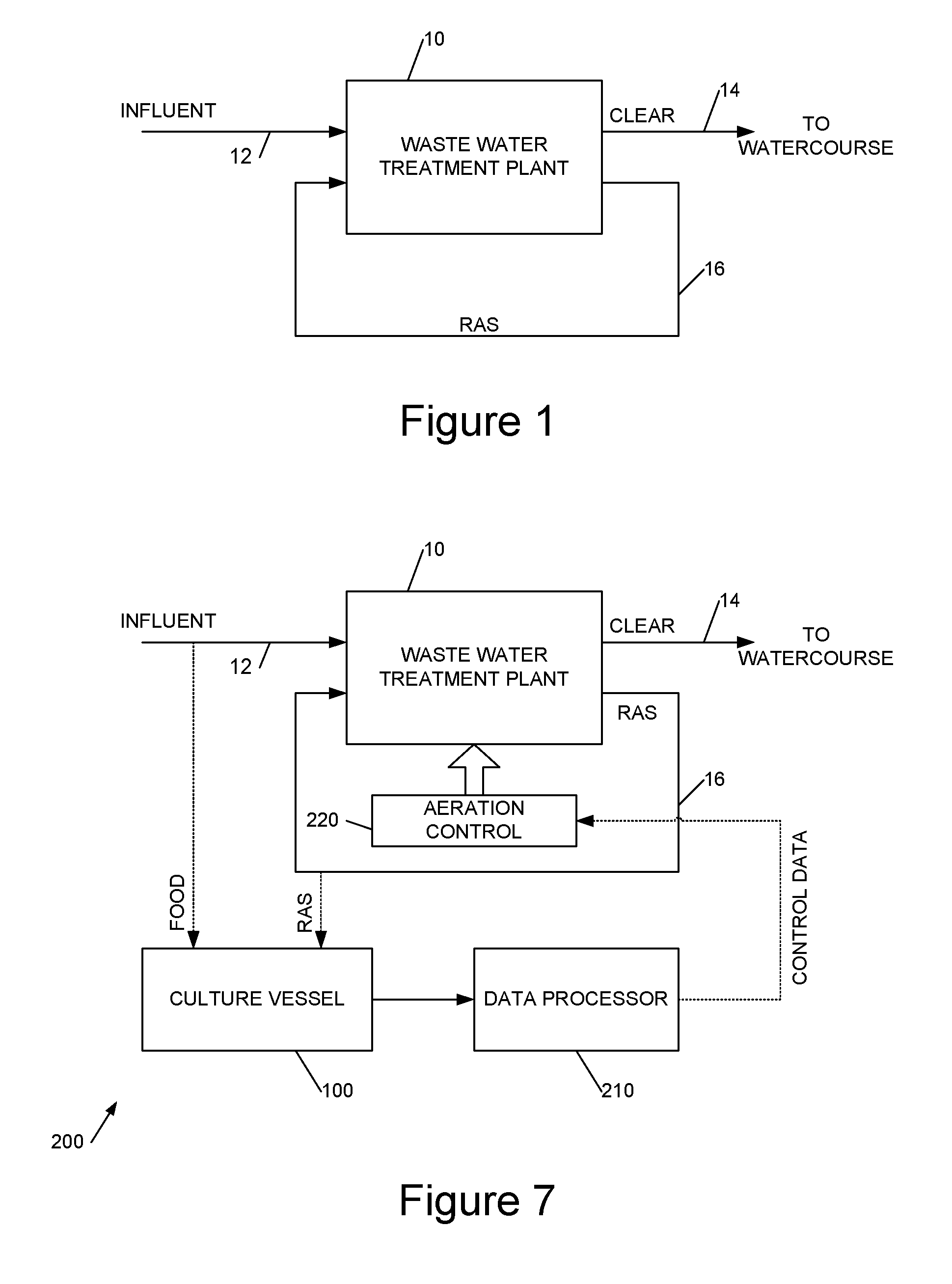 Method and installation for wastewater process monitoring and control