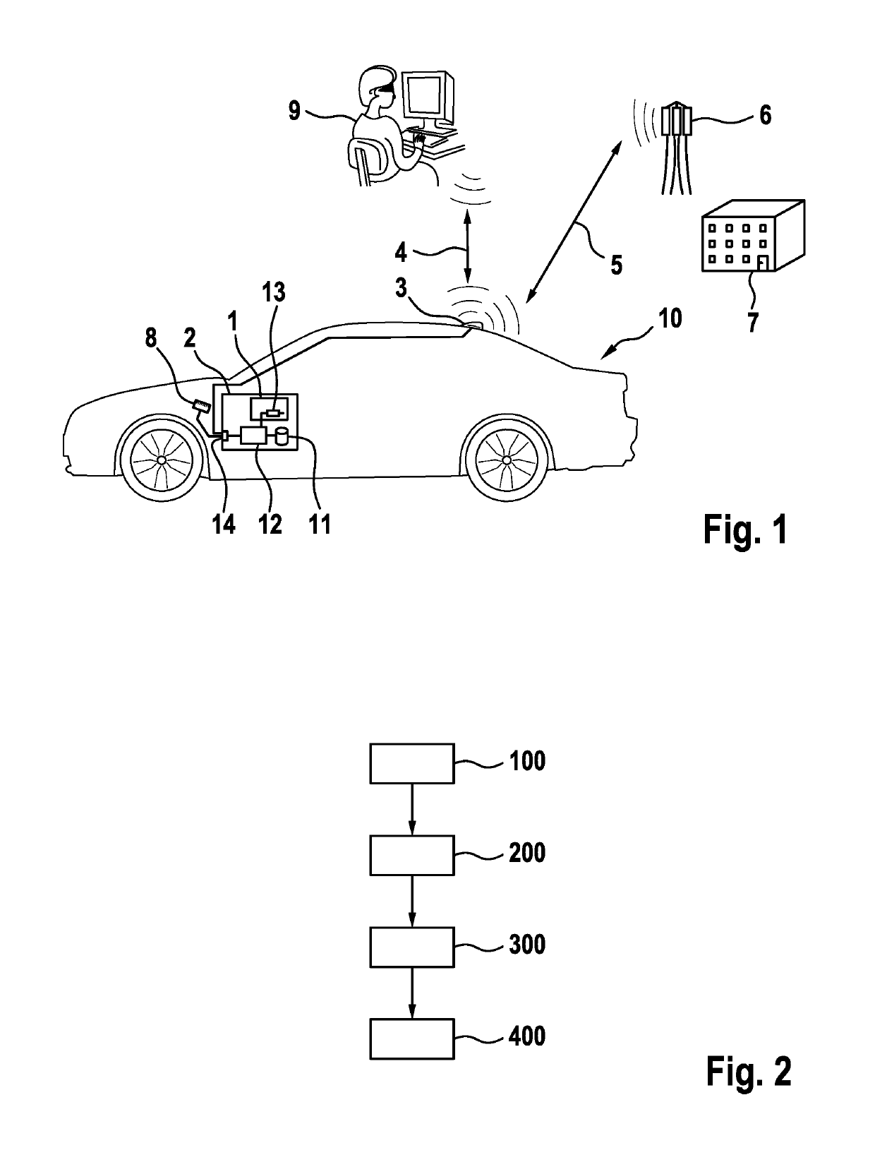 Telephony Control Device, Means of Locomotion and Method for Operating a Mobile Radio Module for a Means of Locomotion