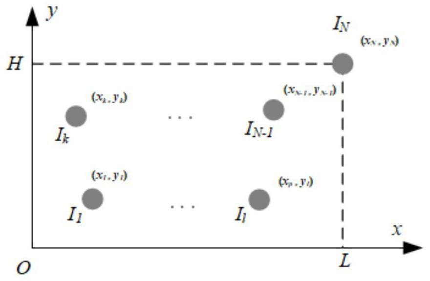 Multi-constraint rectangular array thin cloth optimization method based on area normalization strategy