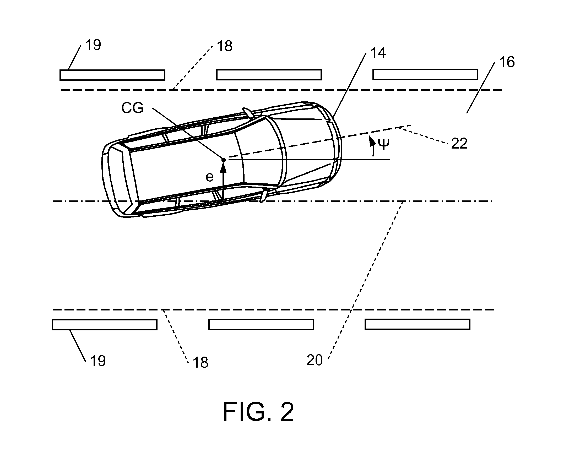 Method for Controlling Vehicle Dynamics