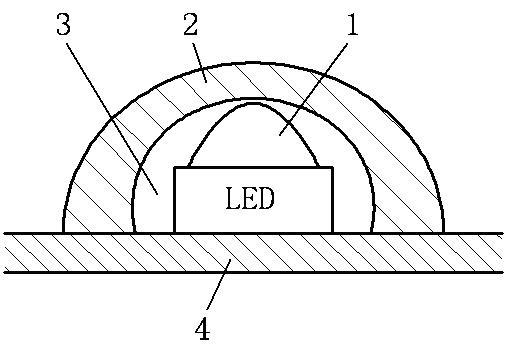 Light distribution structure of high-power LED (light-emitting diode)
