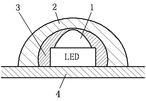 Light distribution structure of high-power LED (light-emitting diode)