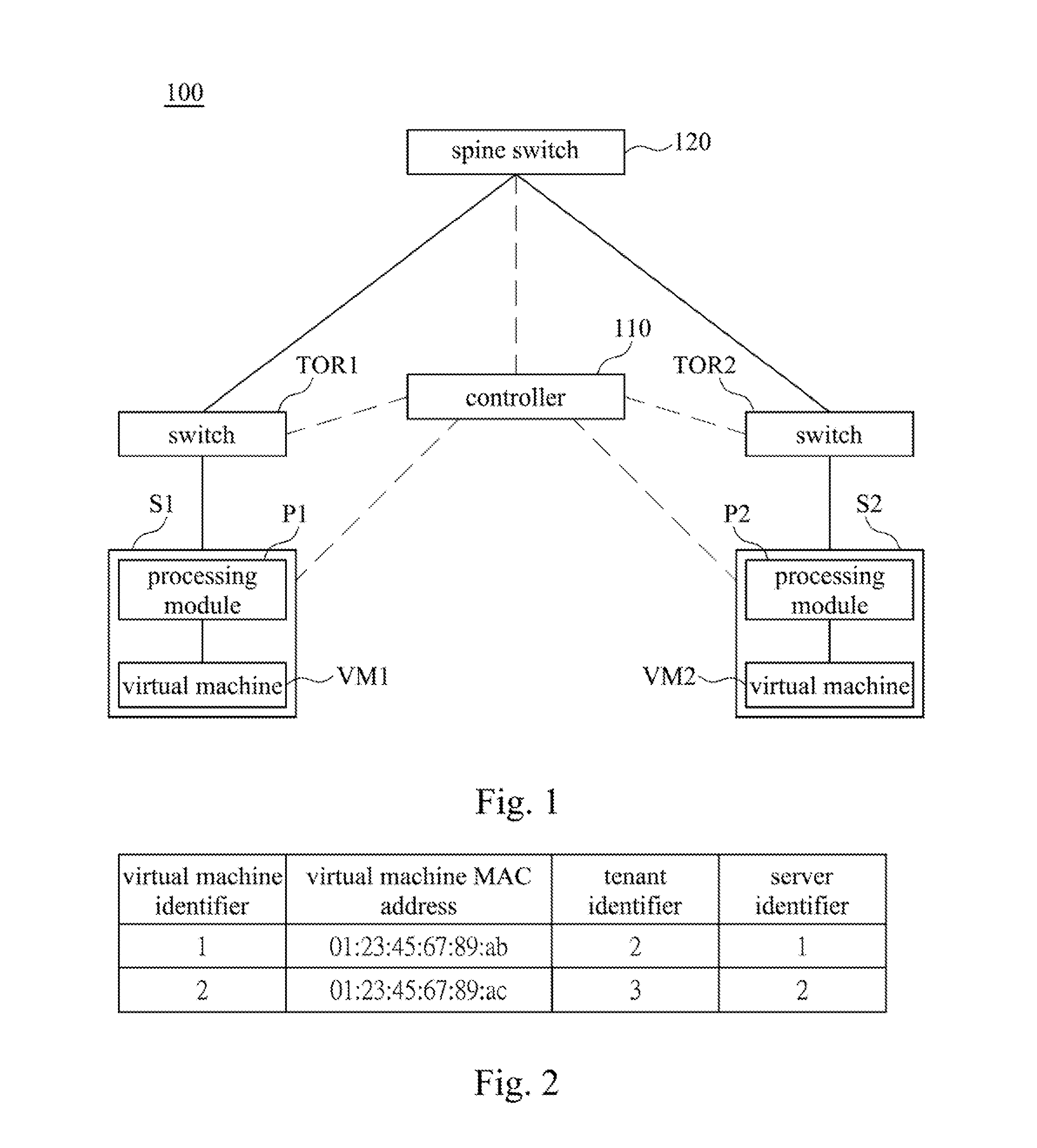 Network system, server, switch, and operating method of network system