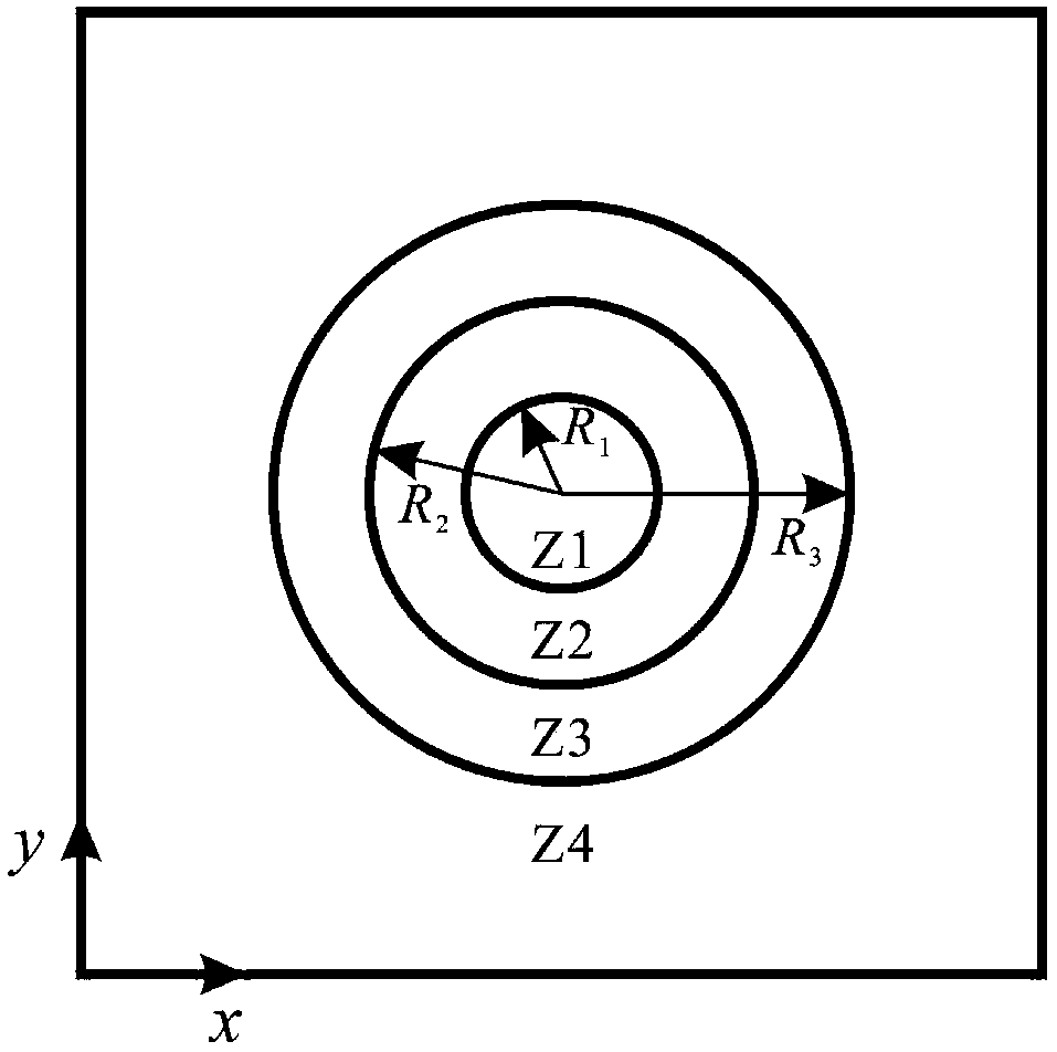 Design method of a two-dimensional thermal invisibility cloak with internal heat source in the concealed area