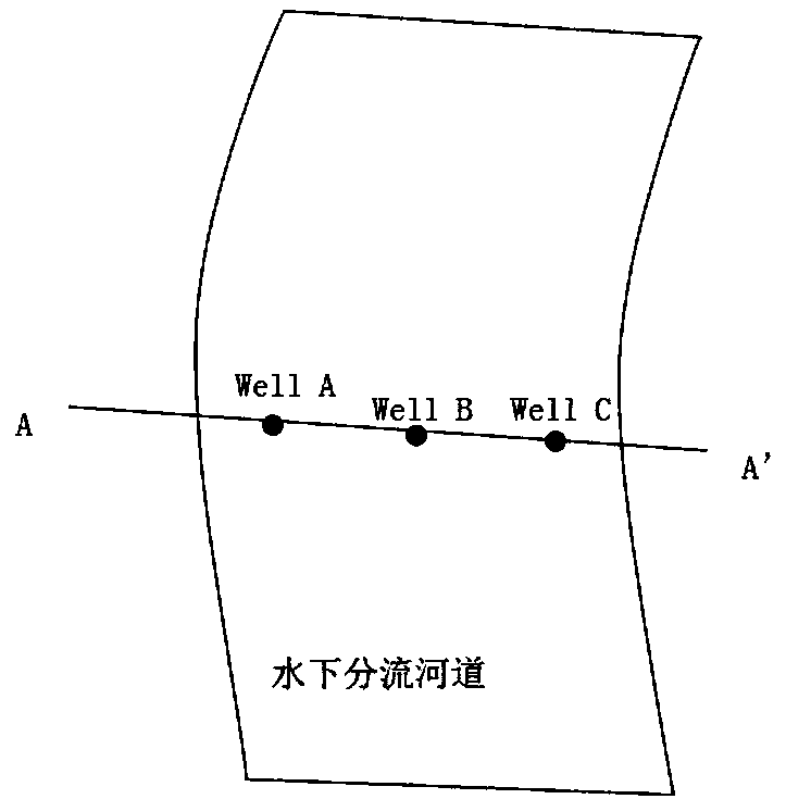 Non-dominant facies mapping method for sedimentary facies