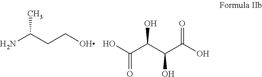 Process for the preparation of Dolutegravir