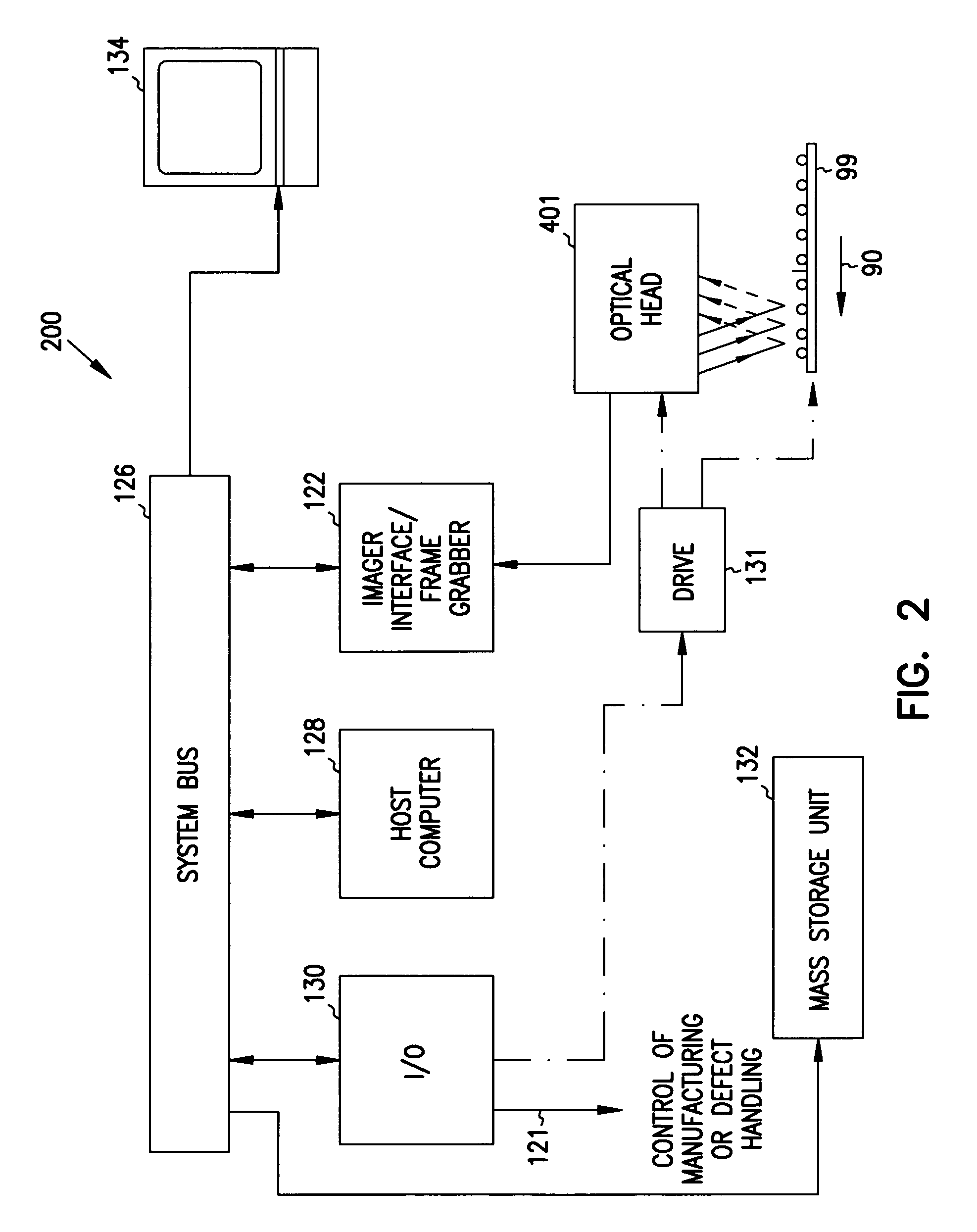 Tray flipper and method for parts inspection