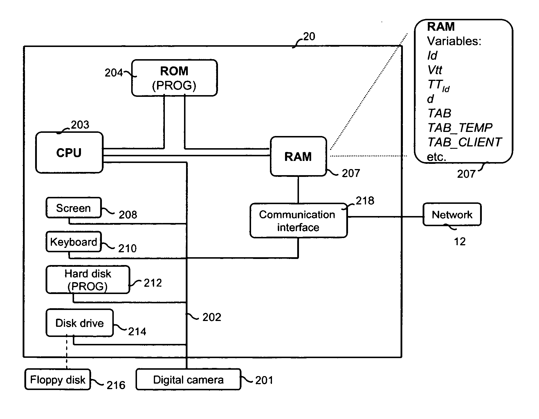 Method and device for distributing digital data in particular for a peer-to-peer network