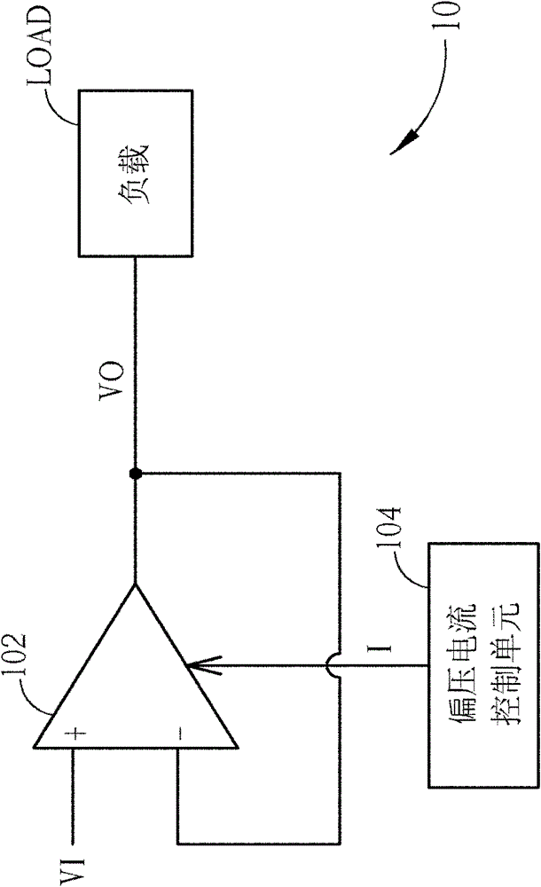 Bias Current Control Method and Driving Circuit of Operational Amplifier