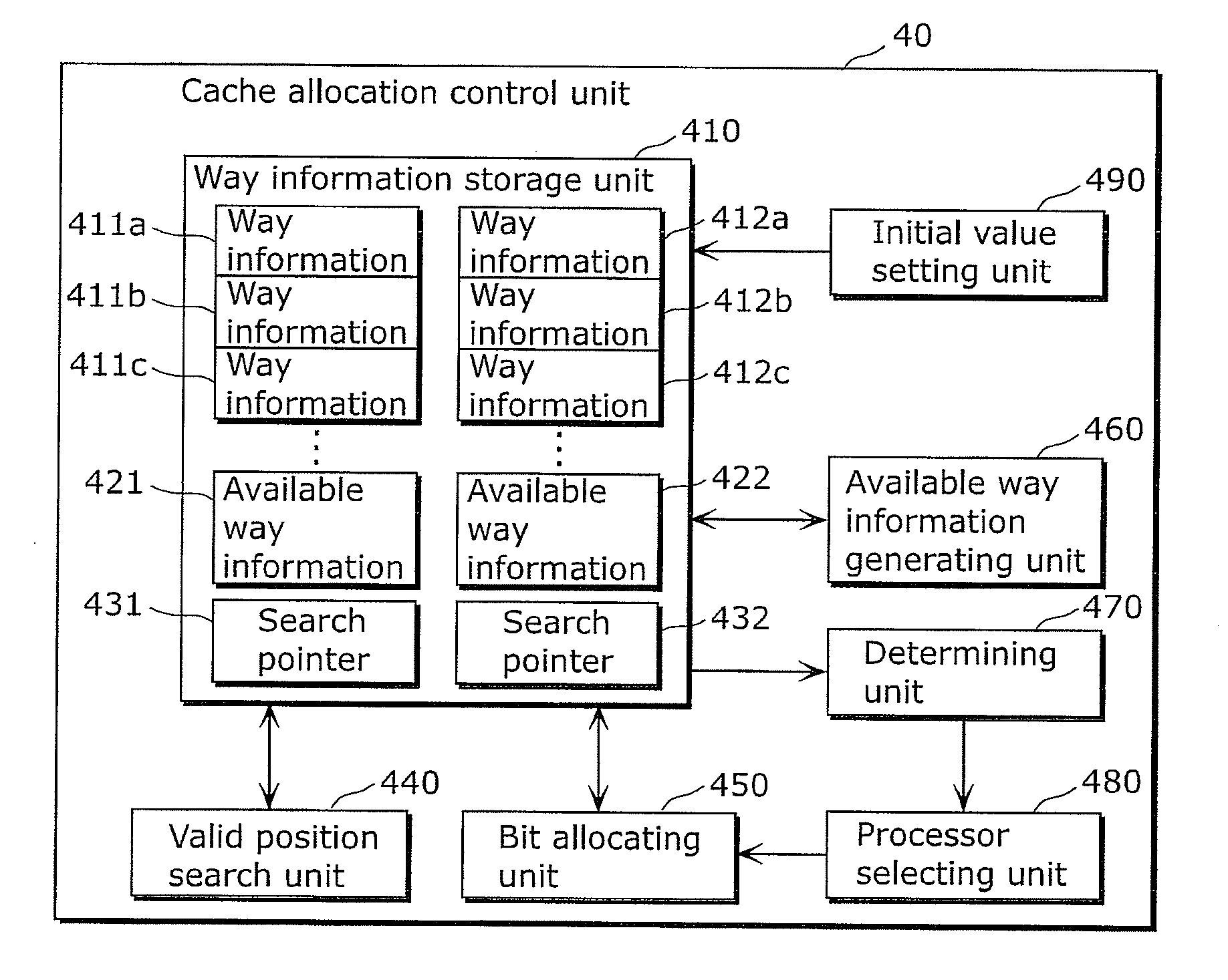 Cache control apparatus, and cache control method