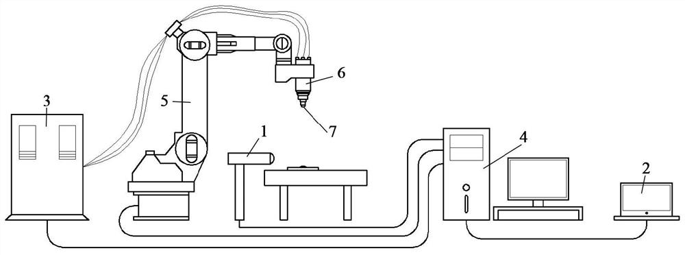 Aluminum alloy electric arc additive manufacturing quality control system and method