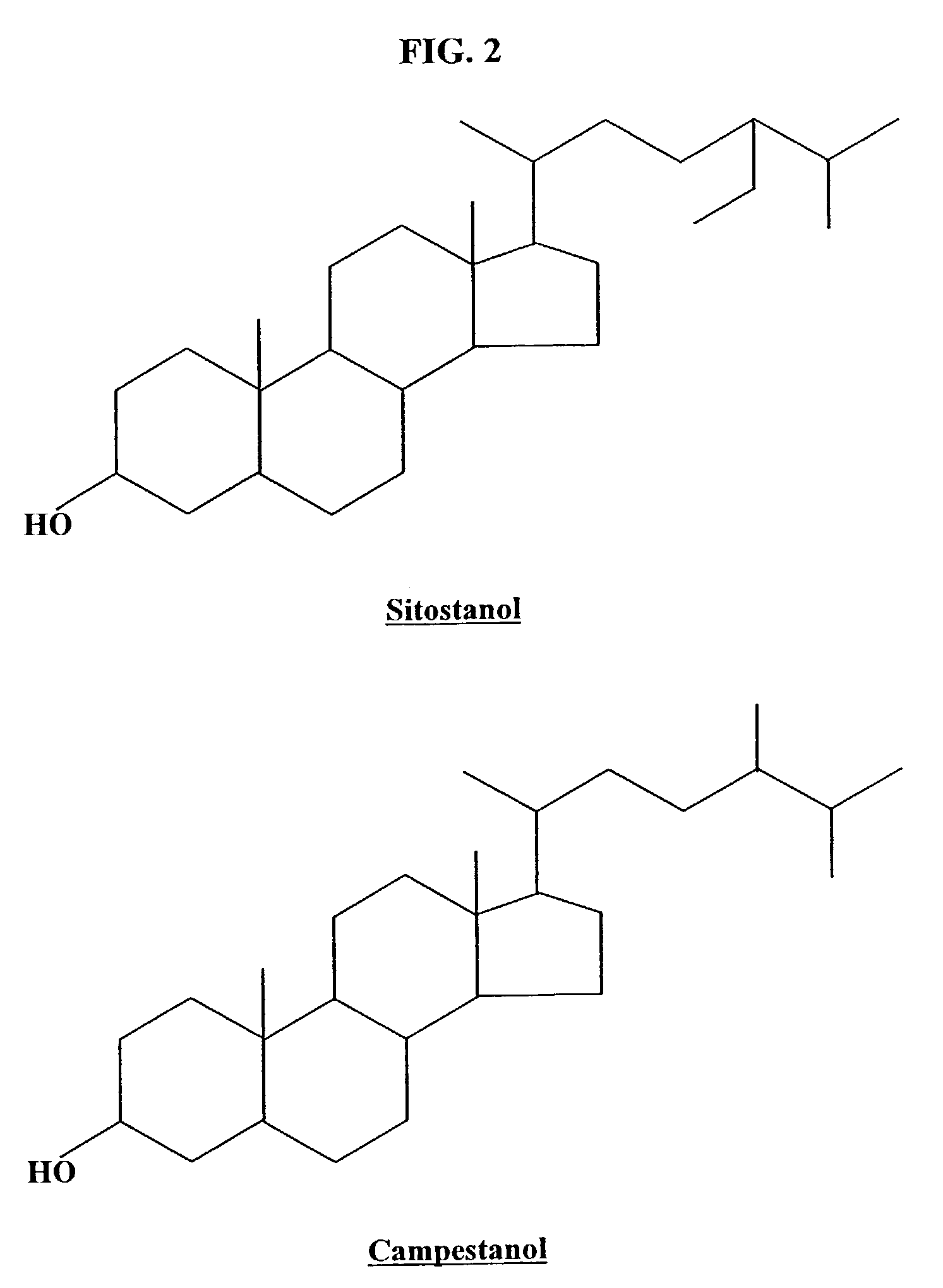 Method of reducing low density liproprotein cholesterol concentration