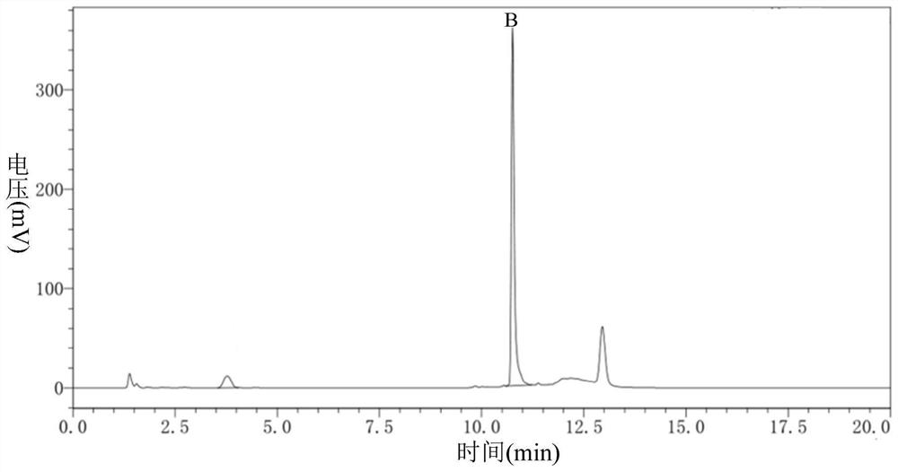 Preparation method of sitagliptin intermediate