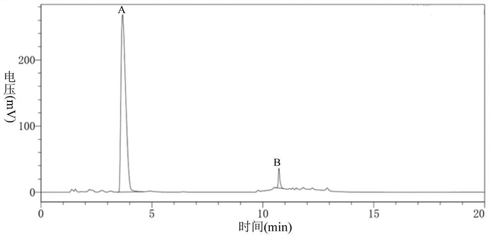 Preparation method of sitagliptin intermediate