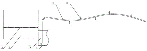 A pipe network type feces and organic sewage garbage treatment device