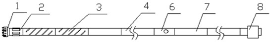 A kind of drilling tool assembly for horizontal drilling and coring in underground coal mine and its application method