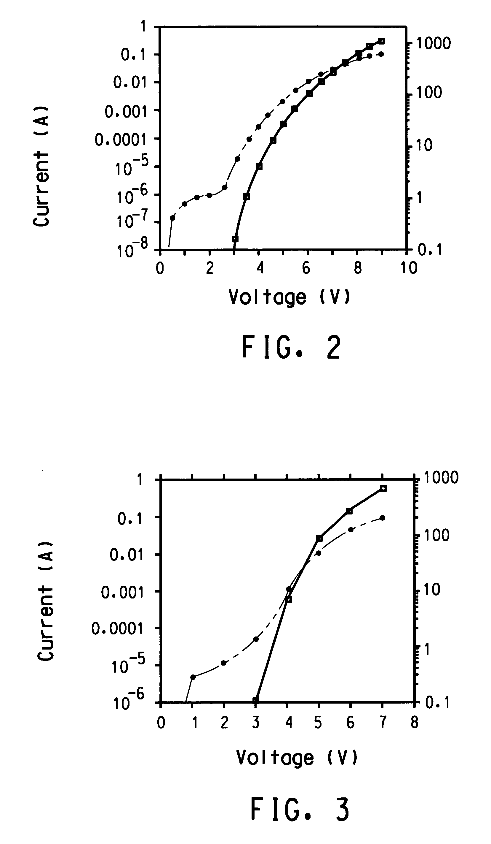 Monomers, conjugated polymers and electronic devices using such polymers