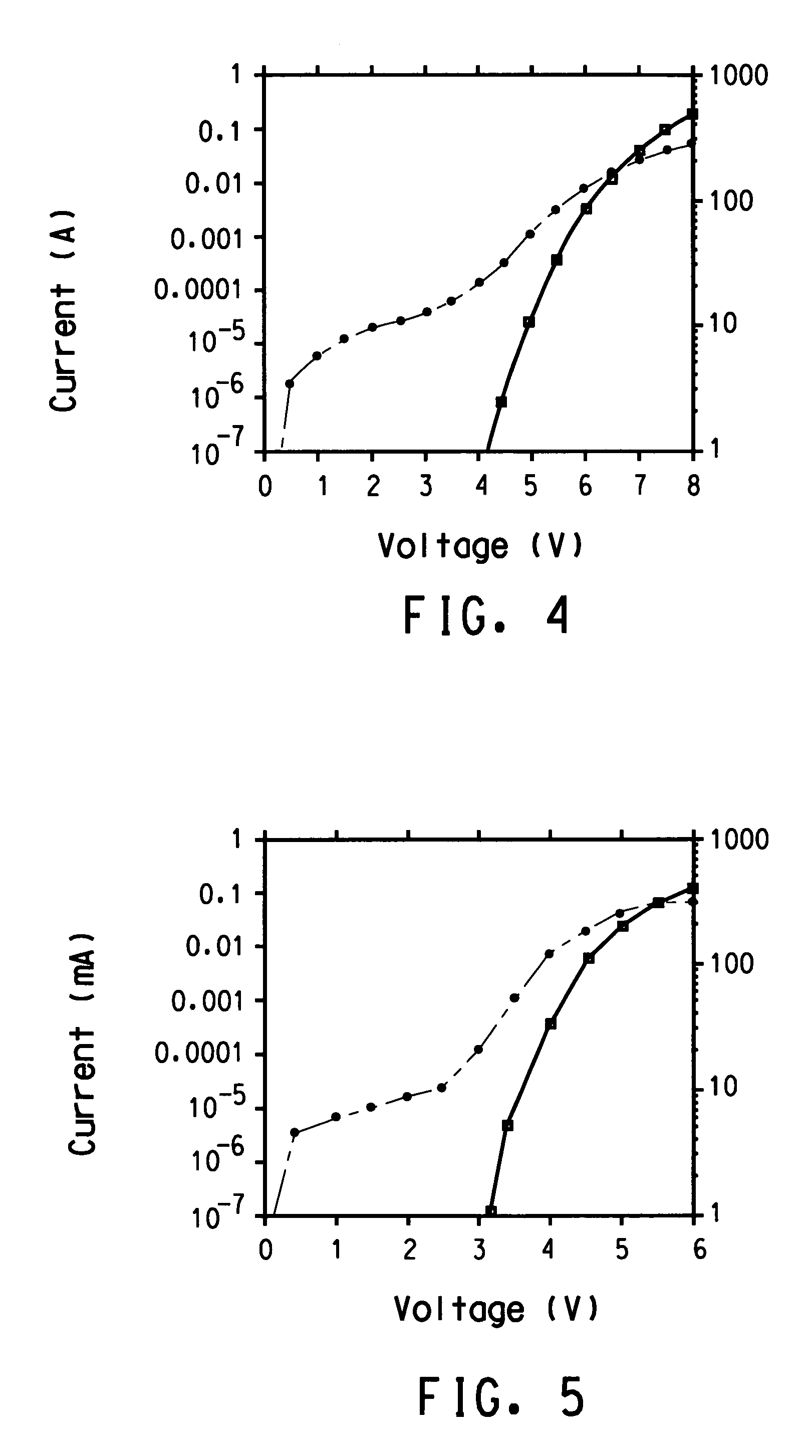Monomers, conjugated polymers and electronic devices using such polymers