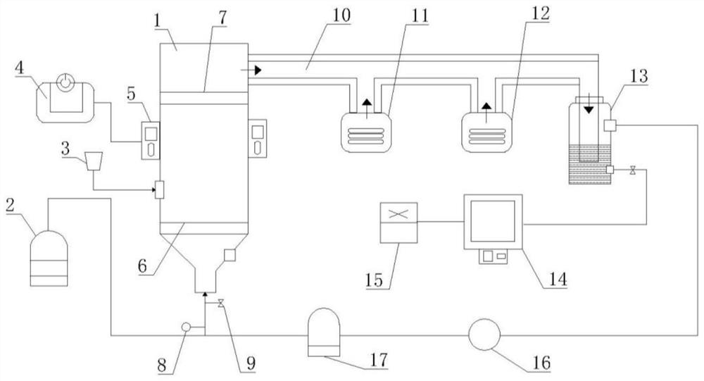 A kind of preparation method and preparation system of high-purity nano-selenium powder