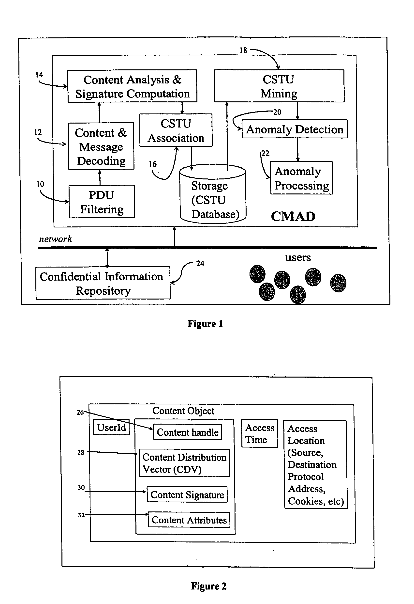 Method and apparatus to detect unauthorized information disclosure via content anomaly detection