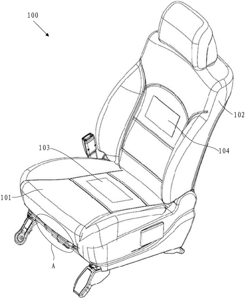Adjusting system for car seat and car