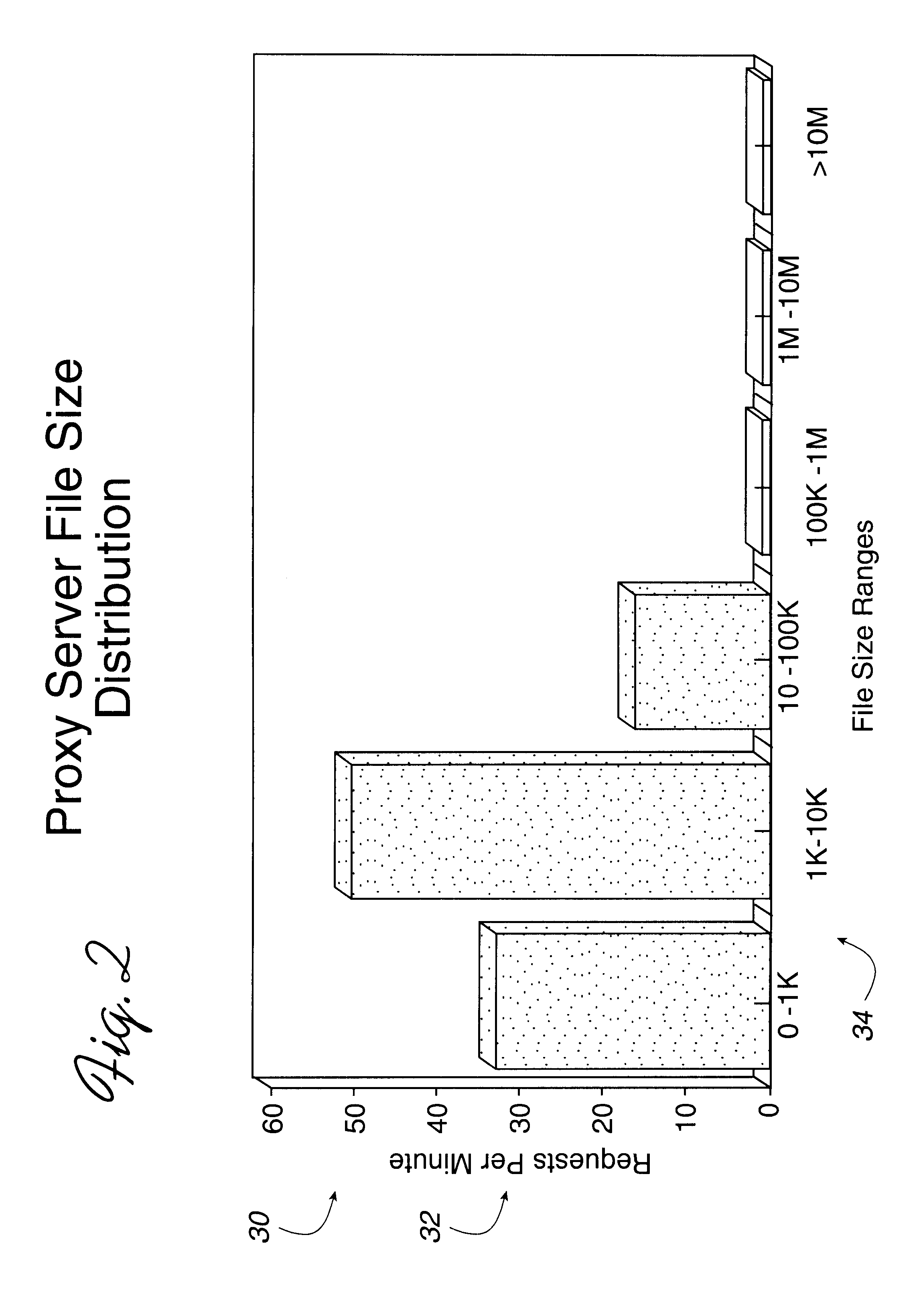 System, method, and program for accessing secondary storage in a network system