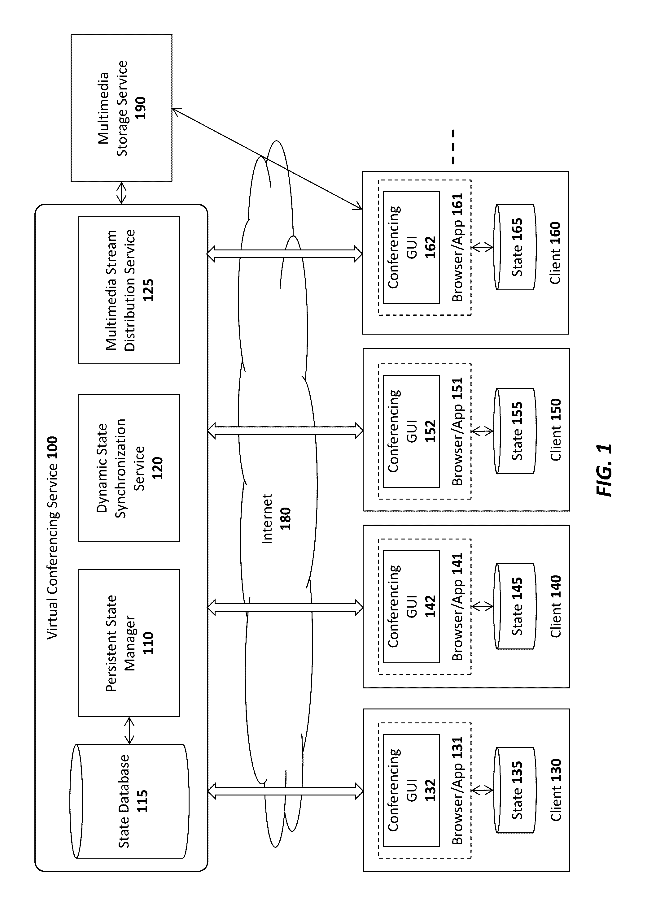 System and method for decision support in a virtual conference