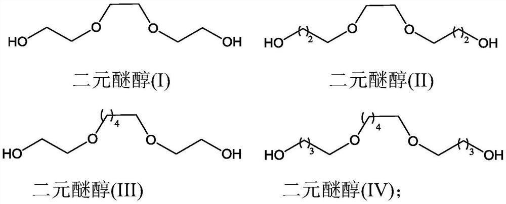 Hydrogenation catalyst and preparation method and application thereof