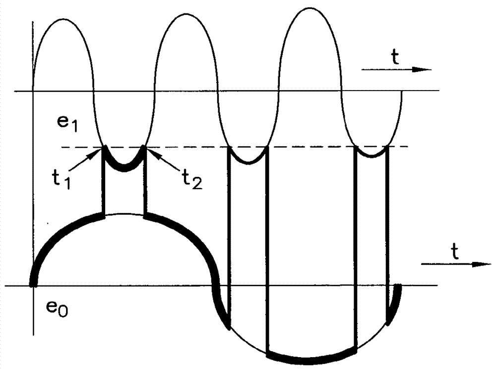 Channel selector for a radio frequency receiver