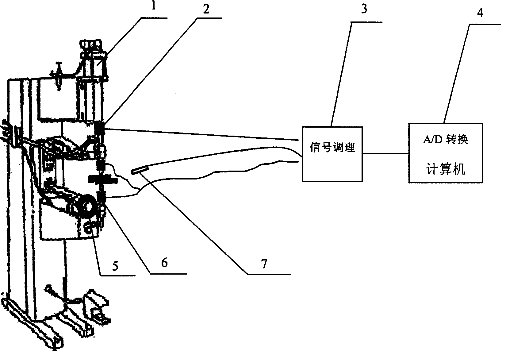 Method for determining fusion mugget area of resistance spot welding for allautal through technique of syncretizing multiple informations