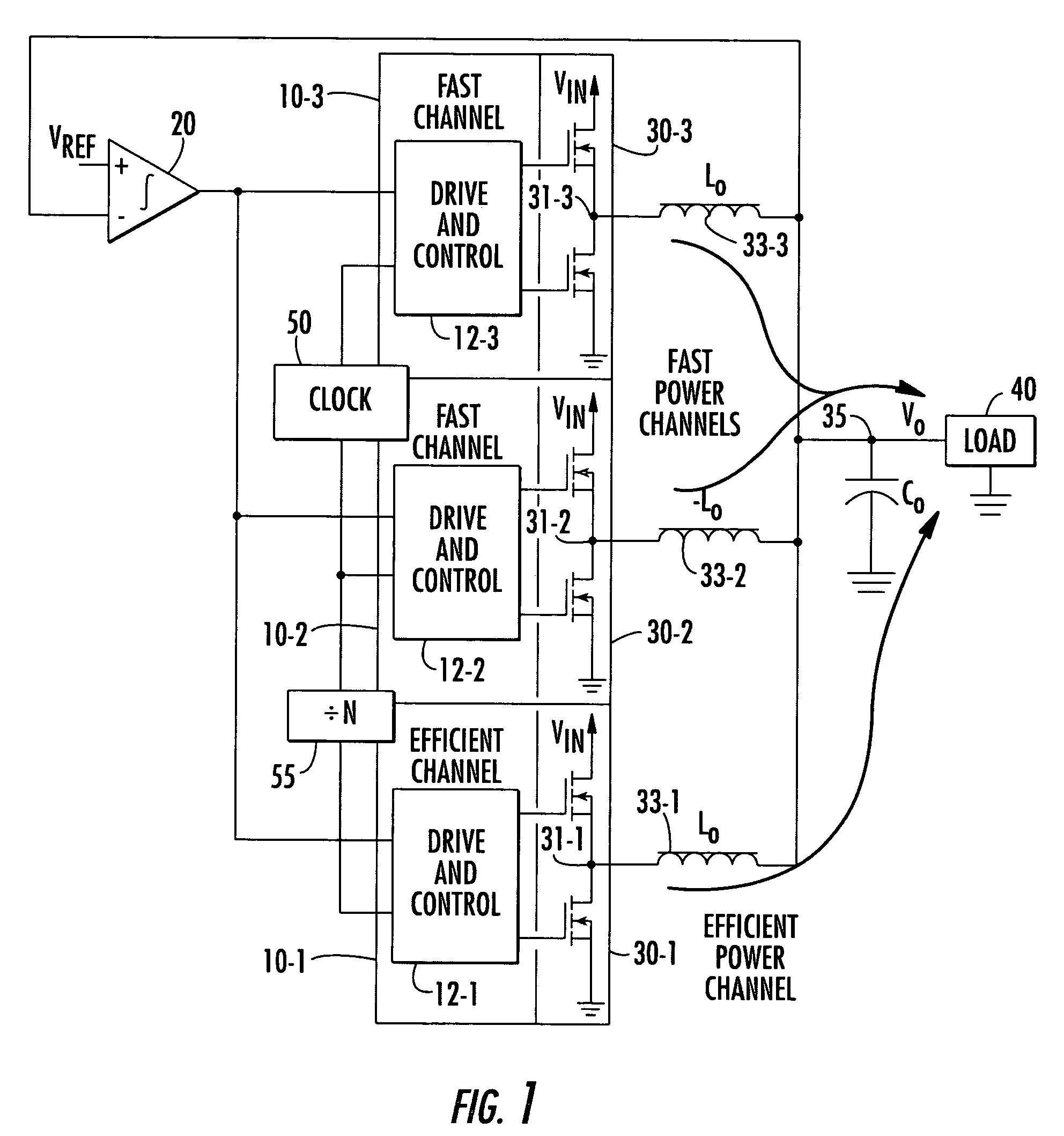 Asymmetrical multiphase DC-to-DC power converter