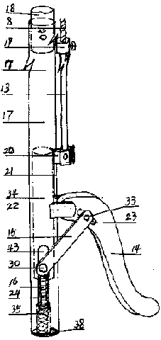 Scissors fruit picker at right angles to the telescopic adjustment rod