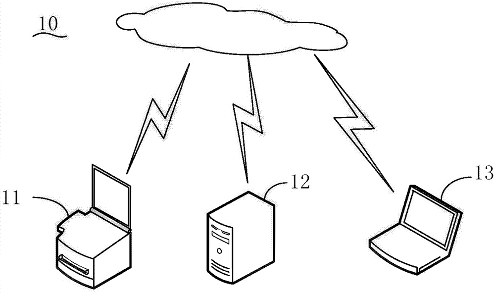 Reimbursement application device