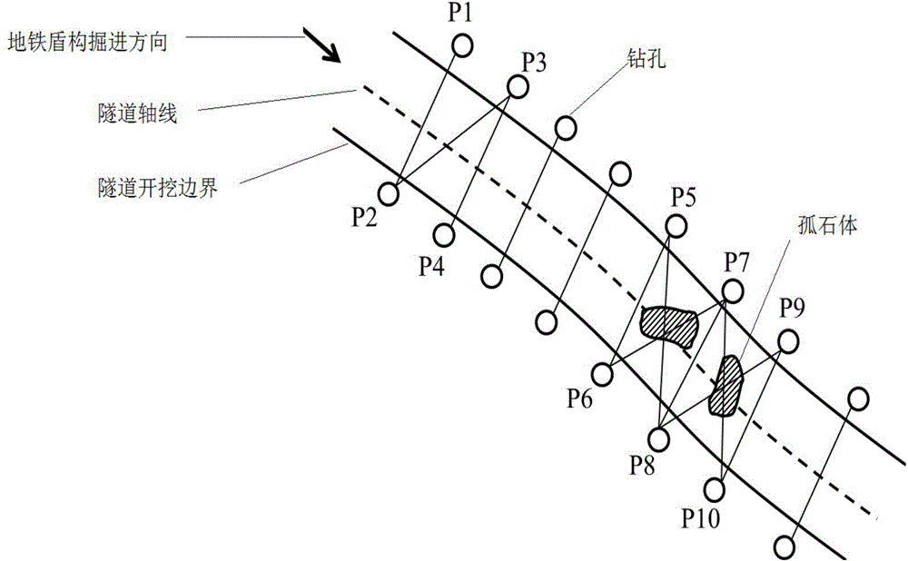 Subway shield section boulder refining detecting method based on resistivity trans-hole CT (computed tomography)