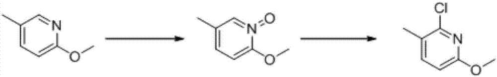 Preparation method of 2-chloro-6-methoxy-3-methylpyridine