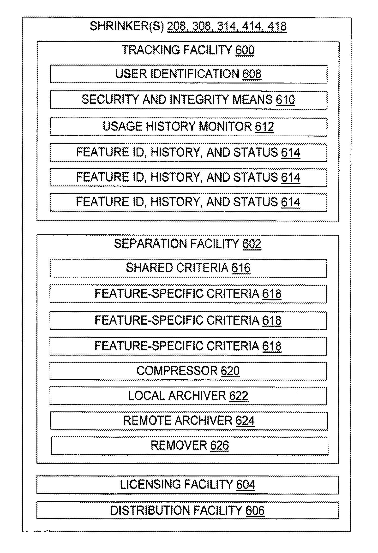 Adaptive shrinking software