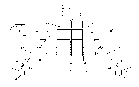Rectangular square box breakwater structure and physical model testing device thereof