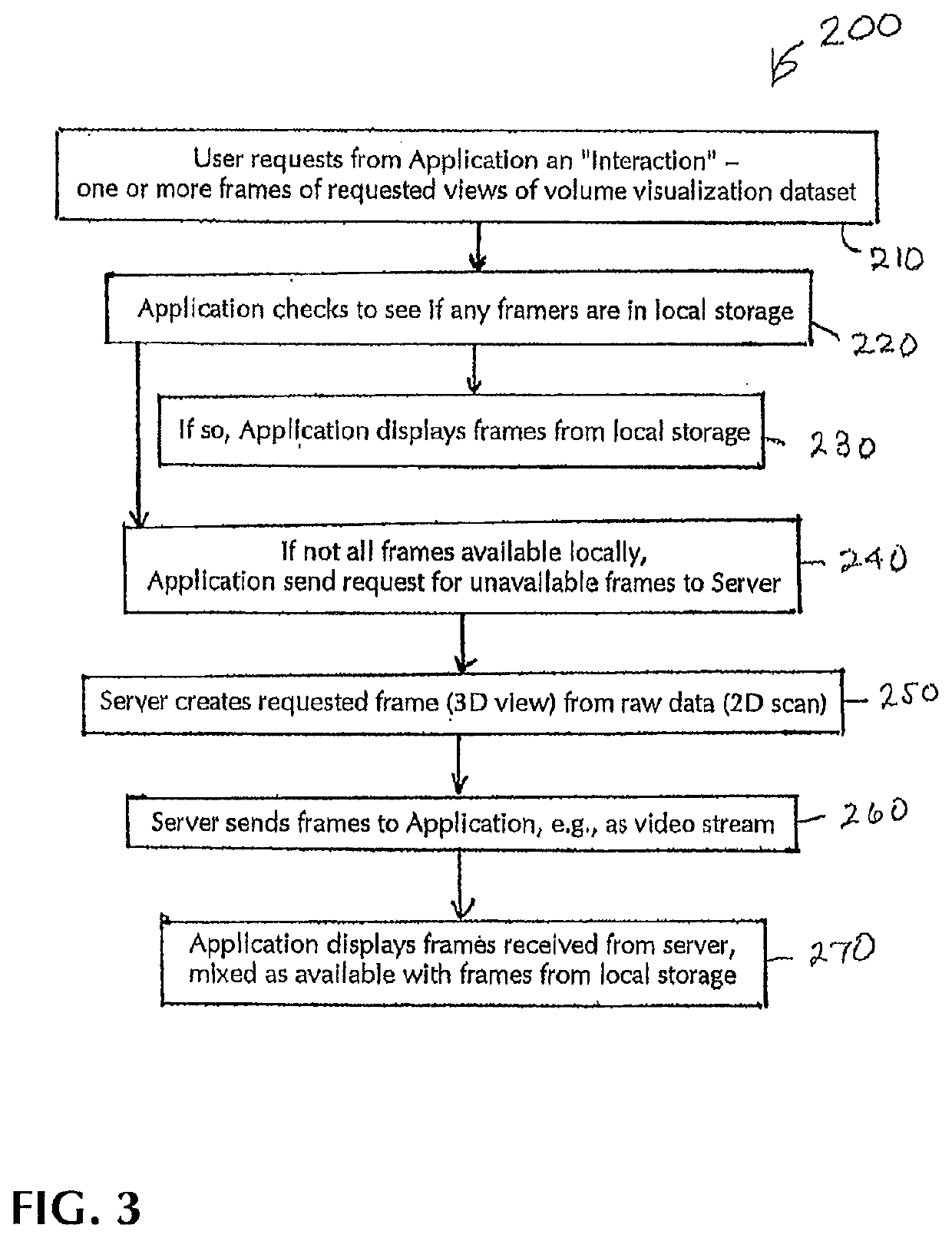 Method and system for fast access to advanced visualization of medical scans using a dedicated web portal