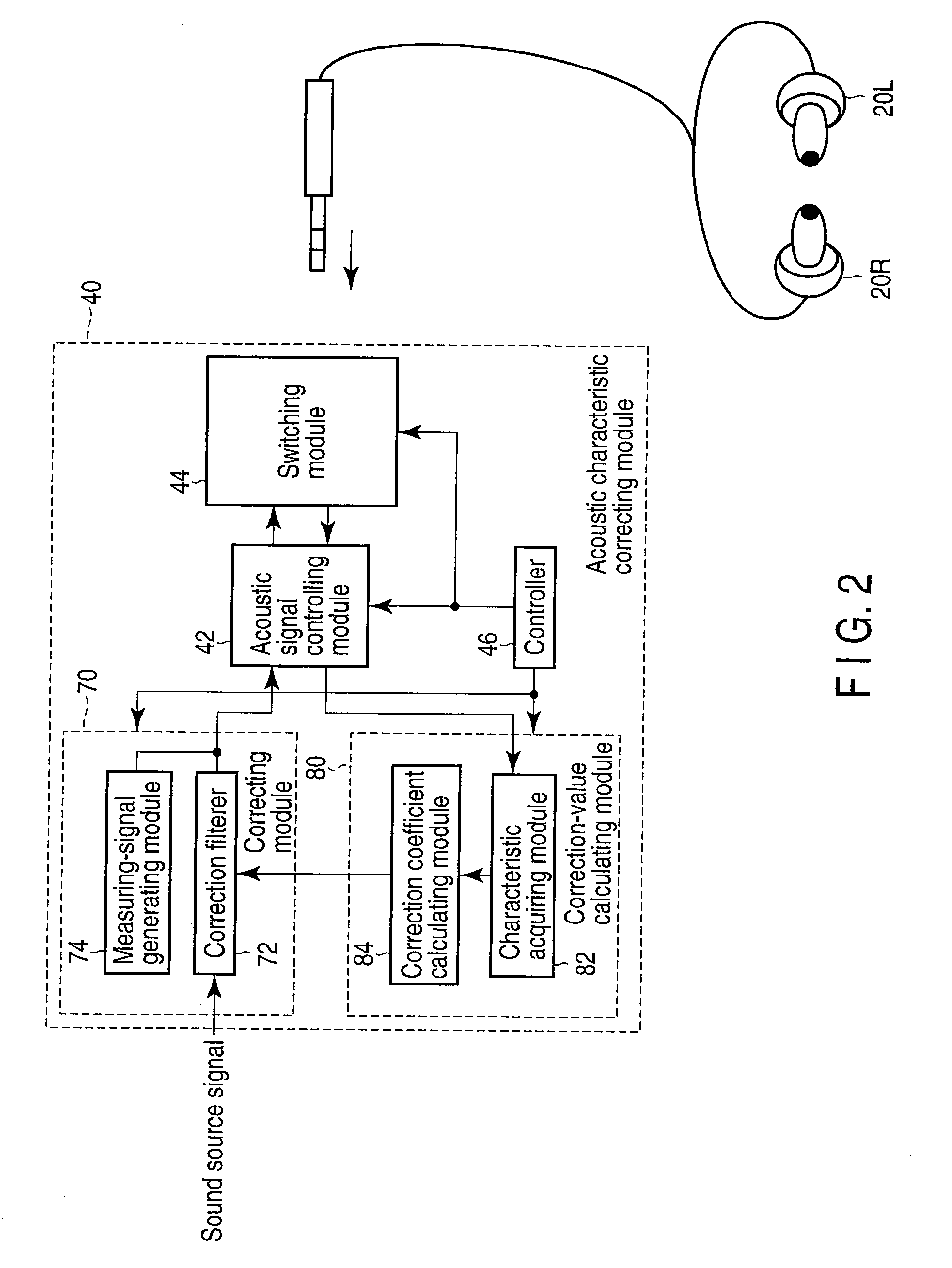 Acoustic apparatus and method of controlling an acoustic apparatus