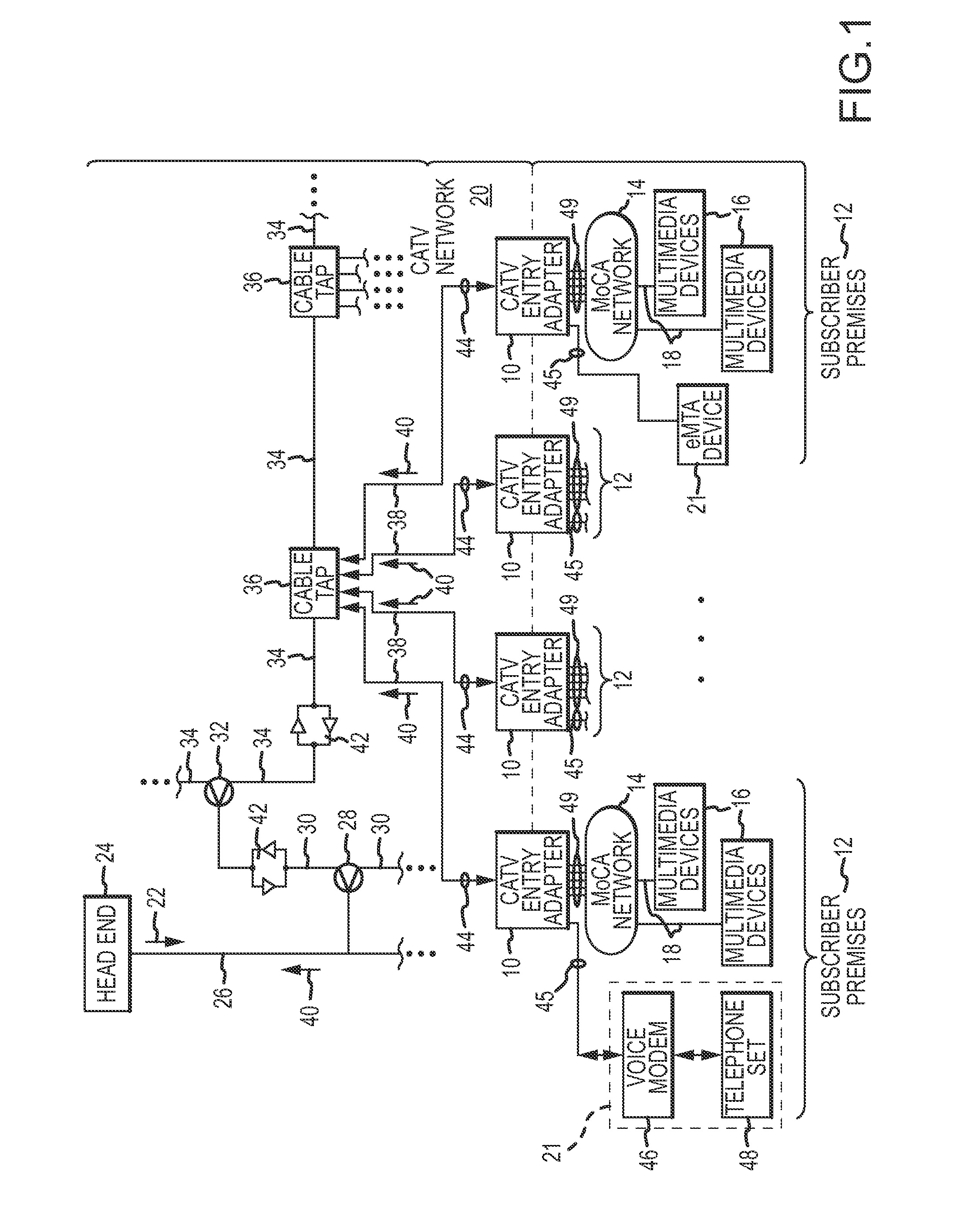 CATV Entry Adapter and Method for Preventing Interference with eMTA Equipment from MoCA Signals