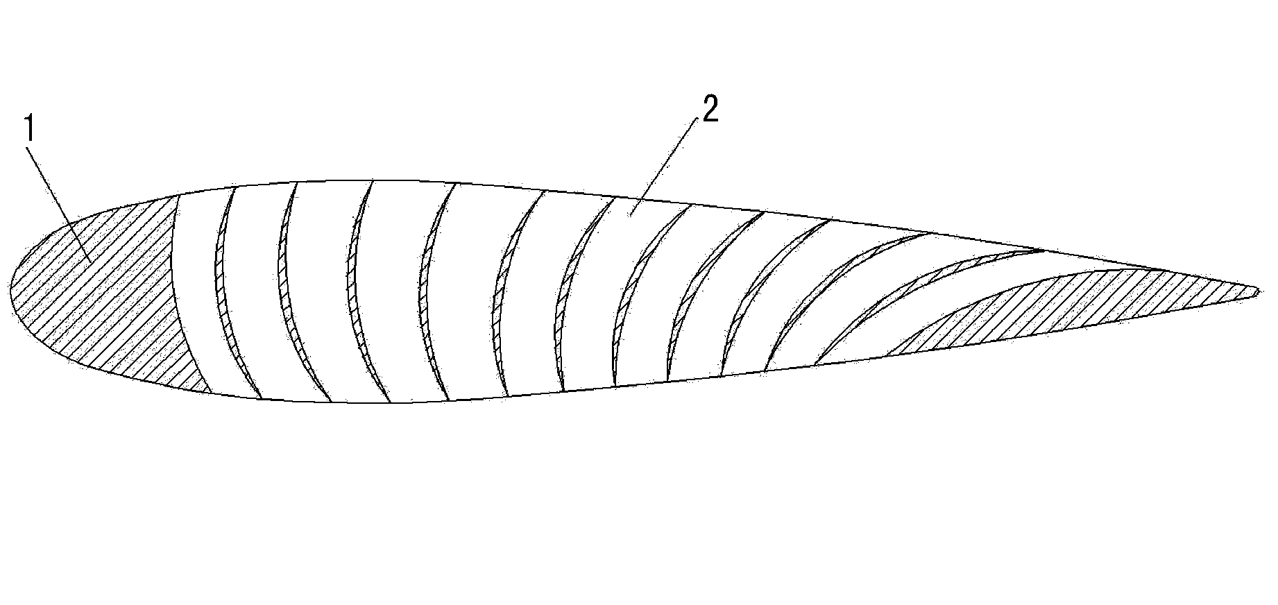 Lift-resistance type vertical-axis wind generator blade